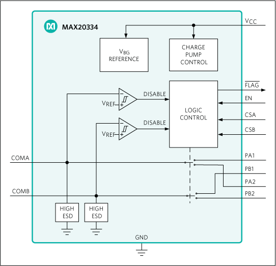 MAX20334: Functional Diagram