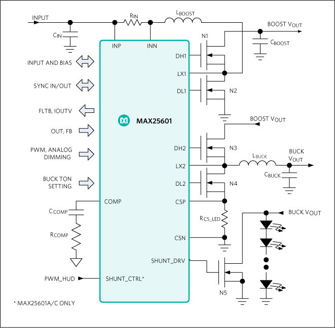 MAX25601A, MAX25601B, MAX25601C, MAX25601D: Simplified Application Circuit