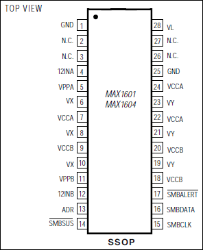 MAX1601、MAX1604：引脚配置