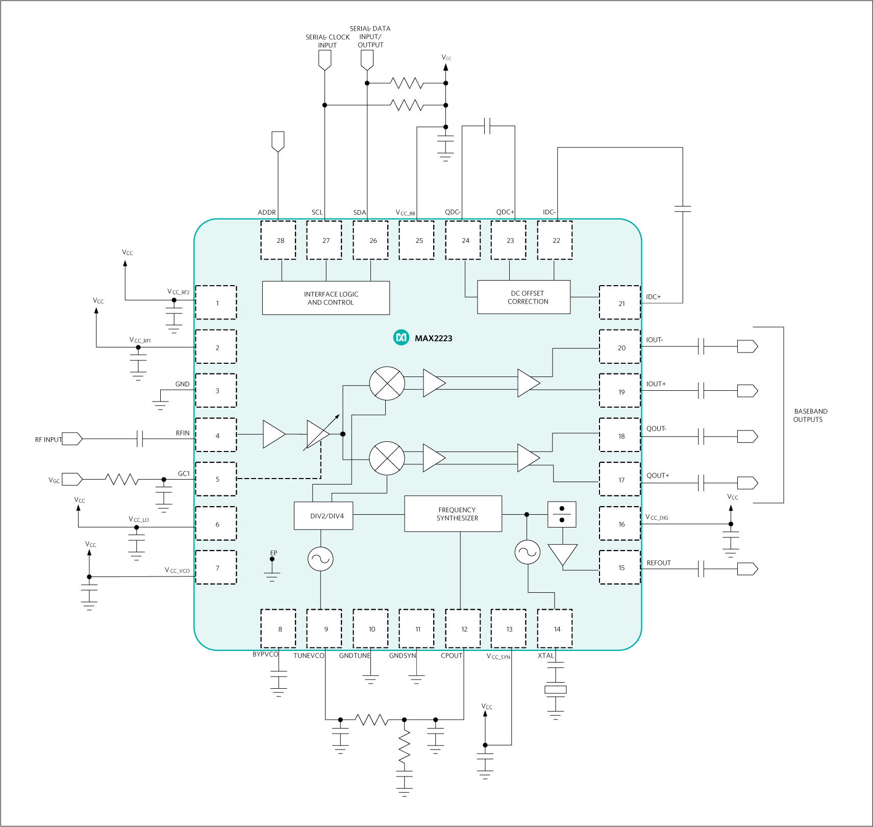 MAX2223: Typical Application  Circuit