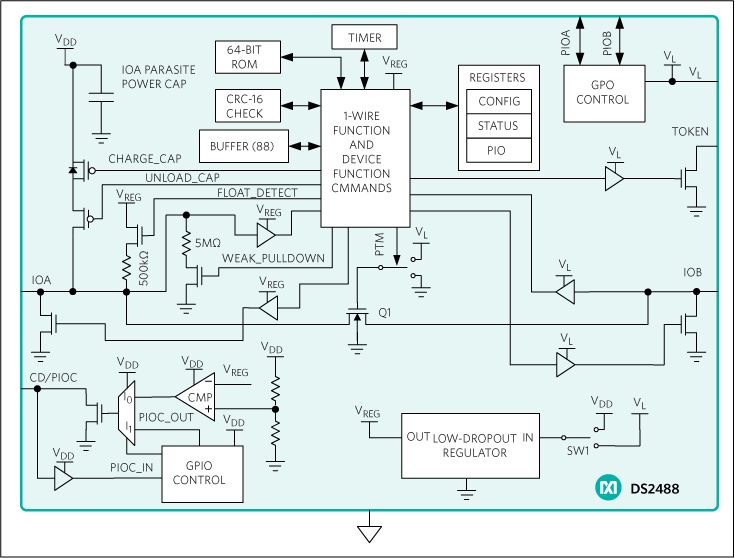 DS2488: Detailed Block Diagram