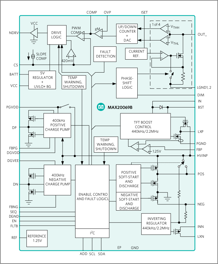 MAX20069B: Simplified Block Diagram