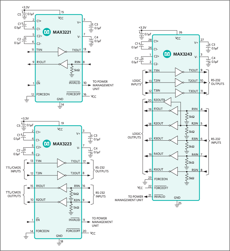 MAX3221, MAX3223, MAX3243: Typical Operating Circuit