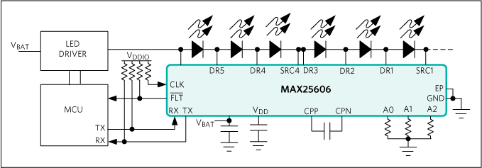 MAX25606: Simplified Block Diagram