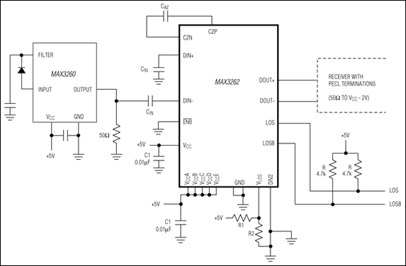 MAX3262：典型工作电路