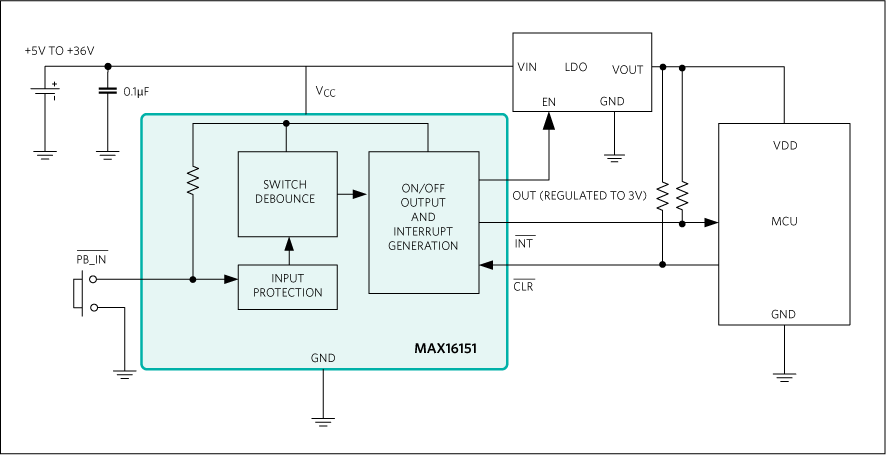 MAX16151: Typical Application Circuit