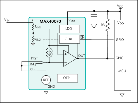 MAX40070, MAX40072: Simplified Block Diagram