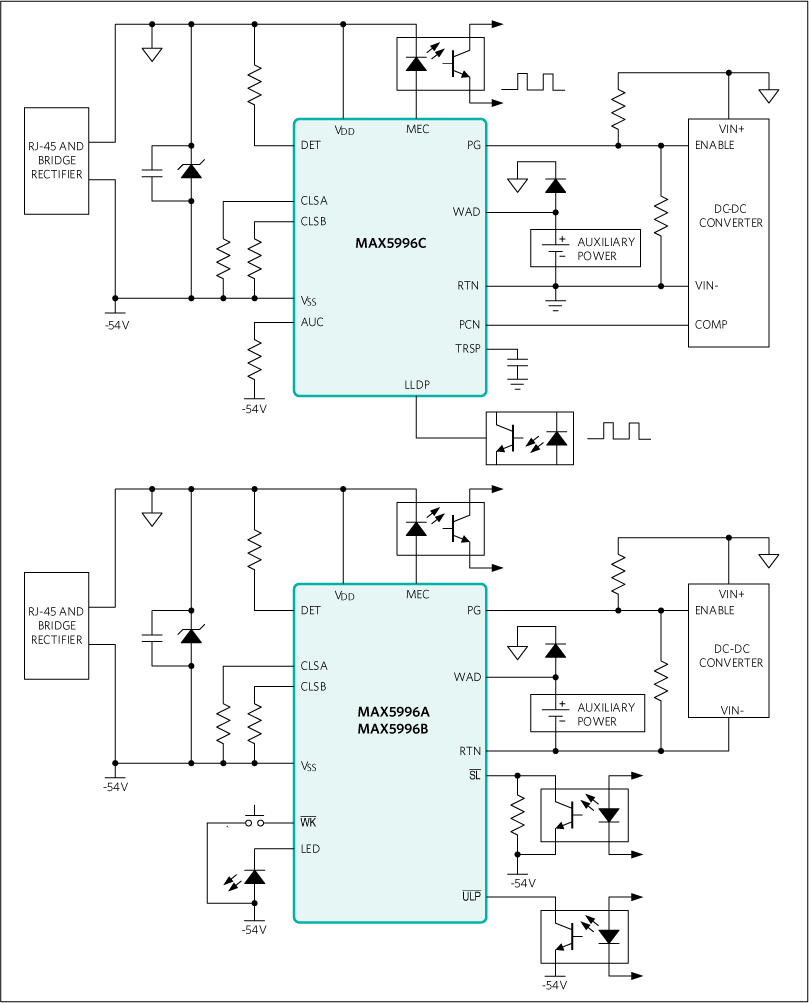 MAX5996A, MAX5996B, MAX5996C: Simplified Block Diagram