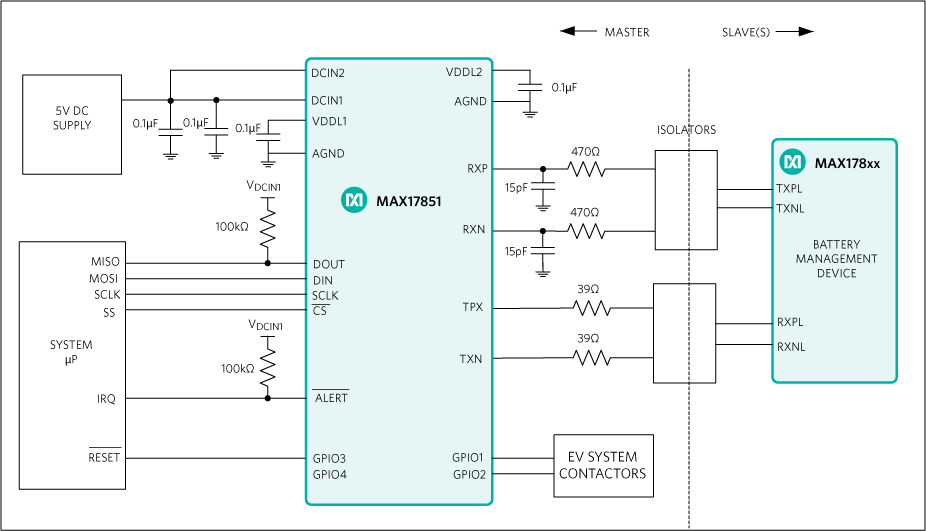 MAX17851: Simplified Application Diagram