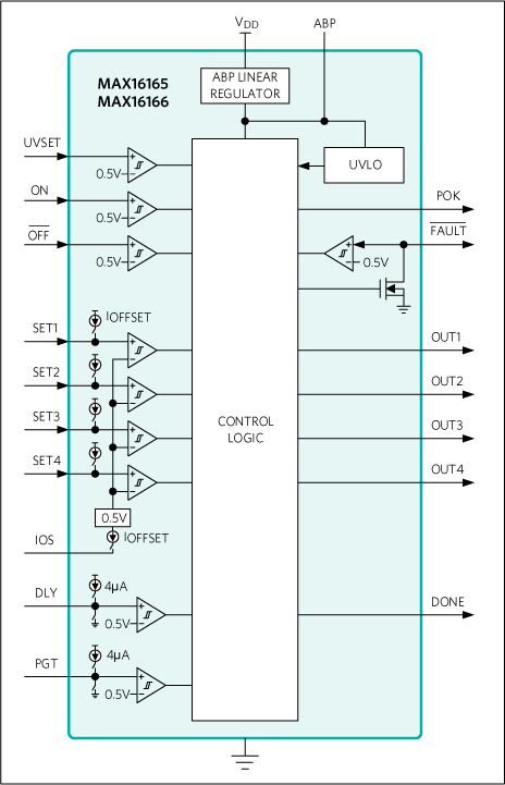 MAX16165, MAX16166: Functional Diagram