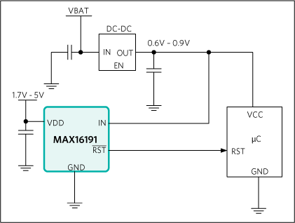 MAX16191: Typical Application Diagram