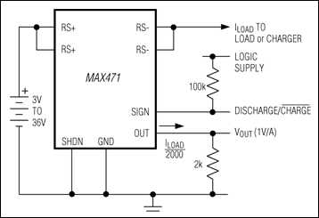 MAX471、MAX472：典型工作电路