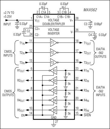 MAX562：典型工作电路