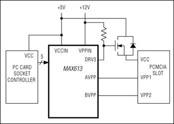 MAX613、MAX614：典型工作电路