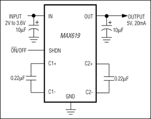 MAX619：典型工作电路