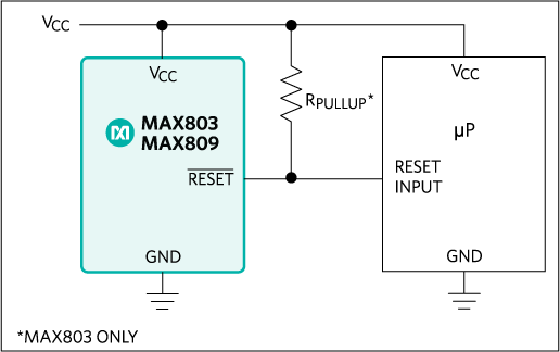 MAX803L、MAX803M、MAX803R、MAX803S、MAX803T、MAX803Z、MAX809、MAX809J、MAX809L、MAX809M、MAX809R、MAX809S、MAX809T、MAX809Z、MAX810、MAX810L、MAX810M、MAX810R、MAX810S、MAX810T、MAX810Z：典型工作电路