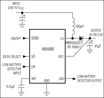 MAX866、MAX867：典型工作电路