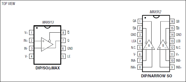 MAX912、MAX913：引脚配置