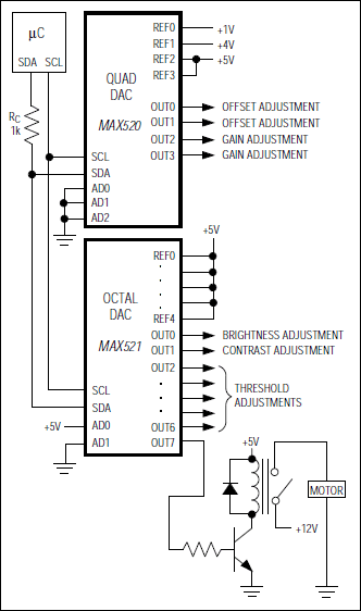 MAX520、MAX521：典型应用电路