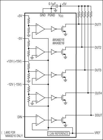 MAX8215、MAX8216：典型工作电路