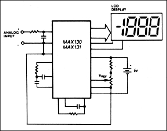 MAX130、MAX131：典型工作电路