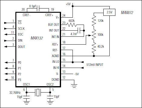 MAX132：典型应用电路