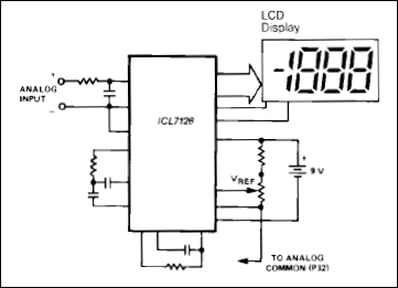 ICL7126：典型工作电路