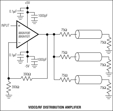 MAX4100、MAX4101：典型工作电路