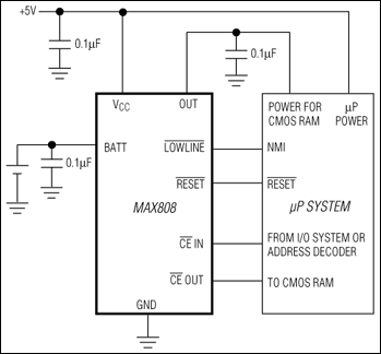 MAX801L、MAX801M、MAX801N、MAX808L、MAX808M、MAX808N：典型工作电路