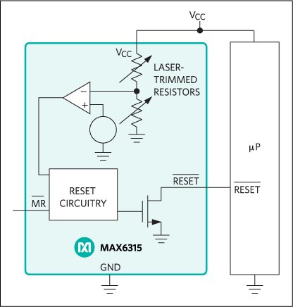 MAX6315：典型工作电路