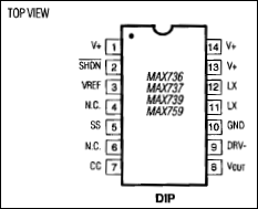 MAX736、MAX737、MAX739、MAX759：引脚配置