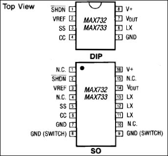 MAX732、MAX733：引脚配置