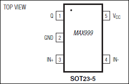 MAX999：引脚配置