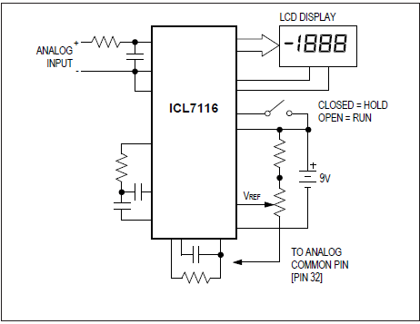 ICL7116、ICL7117：引脚配置