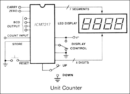 ICM7217：典型工作电路