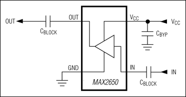 MAX2650：典型工作电路