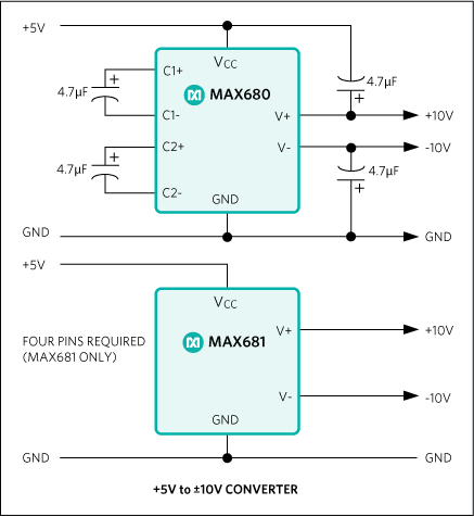 MAX680、MAX681：典型工作电路