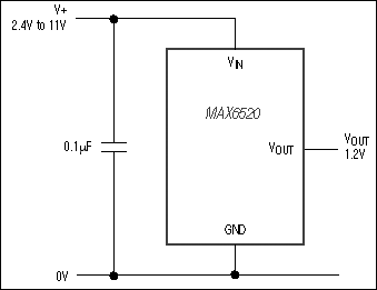 MAX6520：典型工作电路