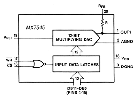 MX7545：功能原理框图