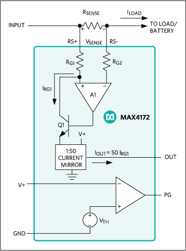 MAX4172：典型工作电路