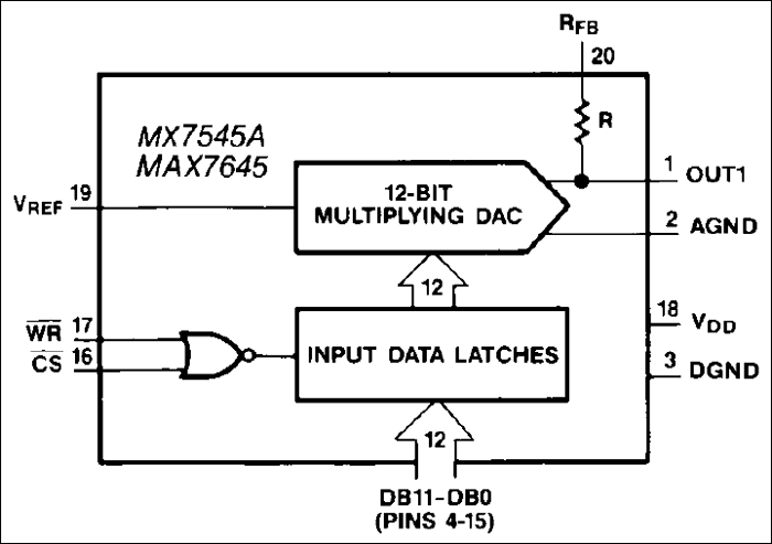 MAX7645、MX7545A：典型工作电路