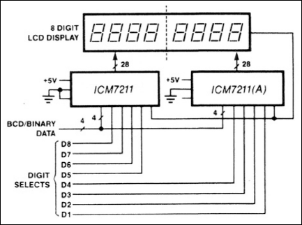 ICM7211、ICM7212：典型工作电路