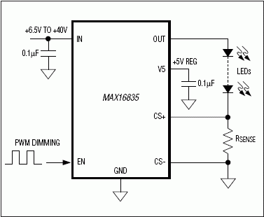 MAX16835：简化框图