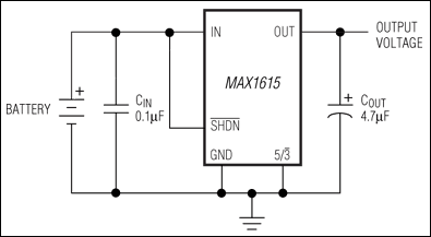 MAX1615、MAX1616：典型工作电路