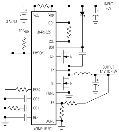 MAX1624、MAX1625：典型工作电路