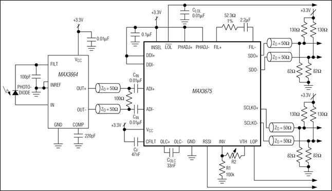 MAX3675：典型工作电路