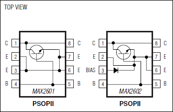 MAX2601、MAX2602：引脚配置