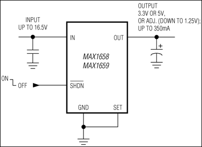 MAX1658、MAX1659：典型工作电路