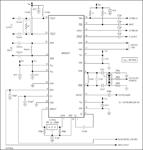 MAX2511：典型工作电路