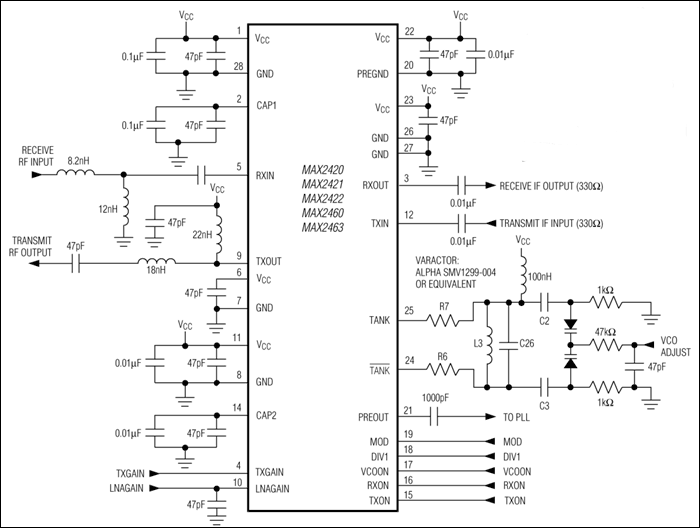 MAX2420、MAX2421、MAX2422、MAX2460、MAX2463：典型工作电路